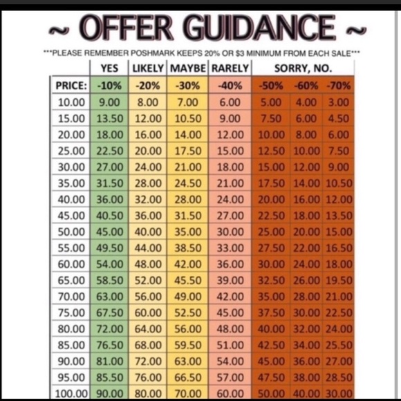 🥳🥳🥳🥳🥳 Moving after 18 years- look for specials! - Picture 3 of 4